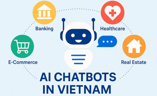 AI chatbot applications across various industries in Vietnam, including banking, e-commerce, education, healthcare, and real estate.