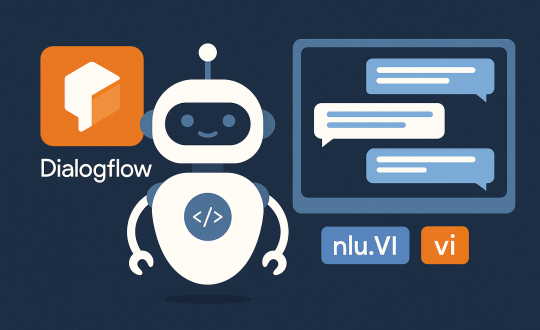 A 2D digital illustration showing AI chatbot development using Dialogflow, with visual elements representing chatbot conversation flows, language settings, and Vietnamese language integration.