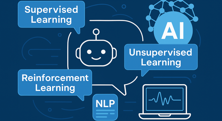 A conceptual 2D illustration representing machine learning techniques used in AI chatbot development, including a chatbot icon, speech bubbles labeled "Supervised Learning", "Unsupervised Learning", "Reinforcement Learning", and icons for AI, NLP, and neural networks, all on a dark blue background.